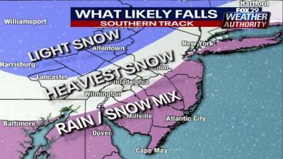 Weather Authority: Blustery, cold weekend sets up incoming snowstorm - fox29.com
