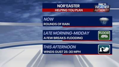 Weather Authority: Flash flood warnings as heavy rains from nor'easter impacts region - fox29.com