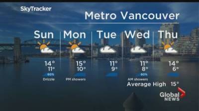 B.C. evening weather forecast: Oct. 2 - globalnews.ca - Britain - city Columbia, Britain - city Vancouver