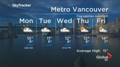 B.C. evening weather forecast: Oct. 3 - globalnews.ca - Britain - city Columbia, Britain - city Vancouver