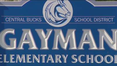 Central Bucks elementary school sees sudden spike in COVID cases - fox29.com - city Doylestown