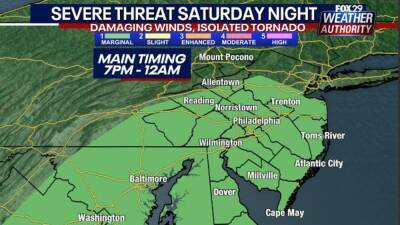 Thunderstorms, strong winds lead to severe weather potential Saturday night - fox29.com