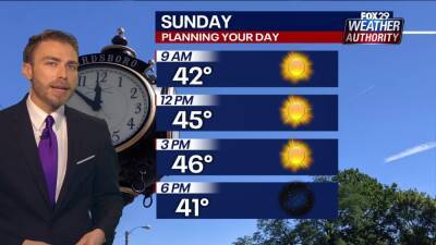 Weather Authority: Seasonable temperatures return with sunshine to finish weekend - fox29.com - city Philadelphia