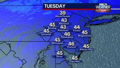 Seasonable temperatures expected for first day of winter - fox29.com
