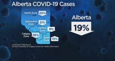 Alberta Coronavirus - COVID-19 cases drop in Alberta as variant concern rises - globalnews.ca