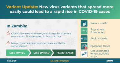 Detection of B.1.351 SARS-CoV-2 Variant Strain — Zambia, December 2020 - cdc.gov - Zambia