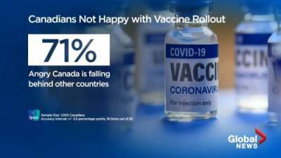 71 % of Canadians ‘angry’ over government’s performance on COVID-19 vaccine rollout, says IPSOS poll - globalnews.ca