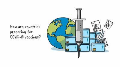 Country readiness for COVID-19 vaccines - who.int