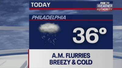 Weather Authority: Nor'easter moves offshore, leaving flurries and cold conditions behind - fox29.com