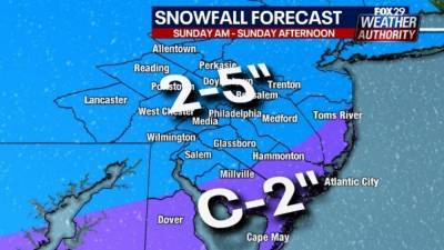 Weather Authority: Wintry mix of snow, rain moves across the region Sunday - fox29.com - state New Jersey - state Delaware