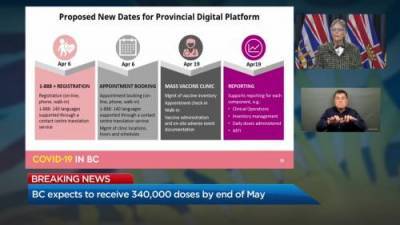 Transition to provincial digital platform for scheduling B.C. COVID-19 vaccines will begin April 6 - globalnews.ca