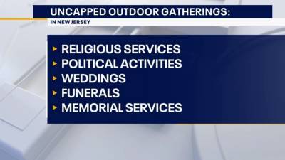 Phil Murphy - New Jersey raises capacity limits at outdoor gatherings on Friday - fox29.com - county Garden - state New Jersey