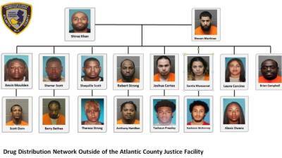 30 nabbed in connection to large-scale drug ring in New Jersey; 3 charged with murder - fox29.com - state New Jersey - county Atlantic