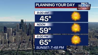 Weather Authority: Pleasant weekend begins with warm, mild Friday - fox29.com - state Delaware