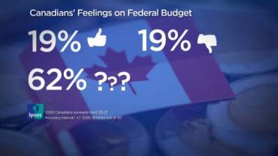 Majority of Canadians indecisive about supporting federal budget: Ipsos poll - globalnews.ca