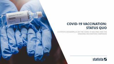 A Statista DossierPlus on the COVID19 vaccines and the ongoing vaccination campaigns as of 04/06/2021 - statista.com