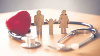 Importance of sum insured in health insurance - livemint.com - India