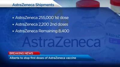 Alberta stops administering first doses of AstraZeneca - globalnews.ca