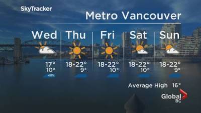 B.C. evening weather forecast: May 11 - globalnews.ca - Britain - city Columbia, Britain - city Vancouver