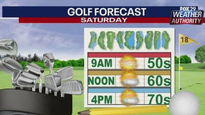 Weather Authority: Warm Saturday with chance of spotty shower - fox29.com