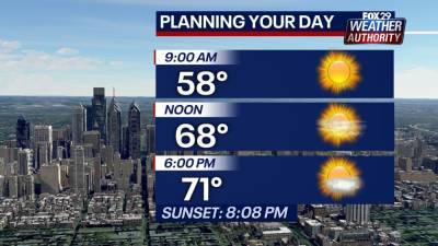 Weather Authority: Temps return to 70s on Thursday with sunshine - fox29.com - state Delaware