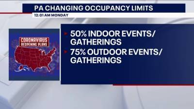 Tom Wolf - Pennsylvania to raise capacity on indoor, outdoor events on Monday - fox29.com - state Pennsylvania