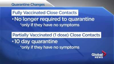 Julia Wong - Albertans being sought for national study on mixing COVID-19 vaccines - globalnews.ca