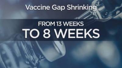 B.C. accelerates COVID-19 vaccine second doses - globalnews.ca - Britain - city Columbia, Britain