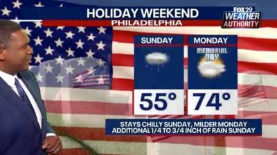 Weather Authority: Rain continues into Sunday with cool temperatures - fox29.com - state New Jersey - state Delaware