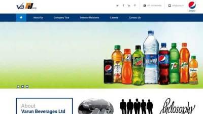 Varun Beverages starts 2021 on a good note, but faces near-term covid-19 stress - livemint.com - India