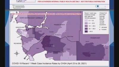 Health authorities under fire over COVID data - globalnews.ca - Britain - city Columbia, Britain