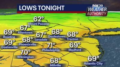 Kathy Orr - Weather Authority: Thursday to see dryer conditions across the Delaware Valley - fox29.com - state Delaware