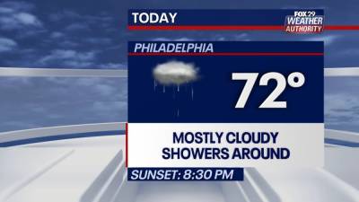 Weather Authority: Weekend kicks off with spotty showers, cooler temperatures - fox29.com - state Delaware - county Lehigh