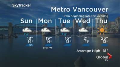 B.C. evening weather forecast: June 12, 2021 - globalnews.ca - Britain - city Columbia, Britain - city Vancouver