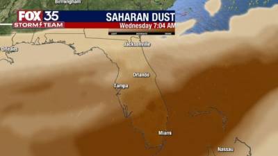 Saharan dust coming to Florida: Why it can make you think you have this virus - fox29.com - state Florida