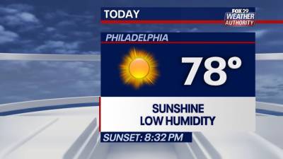Weather Authority: Pleasant Wednesday with plenty of sunshine - fox29.com - state Delaware