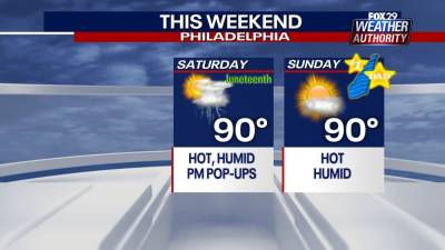 Weather Authority: Temperatures to hit 90 degrees over Father's Day weekend - fox29.com - state Delaware