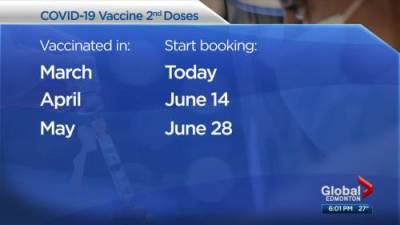 Alberta launches staggered COVID-19 vaccine 2nd dose plan immediately - globalnews.ca