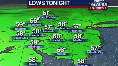 Kathy Orr - Weather Authority: Comfortable Tuesday night leads to cloudy, humid Wednesday - fox29.com - state Delaware