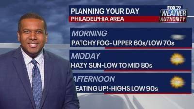 Weather Authority: Soaring temperatures Saturday with plenty of sunshine - fox29.com - state Delaware