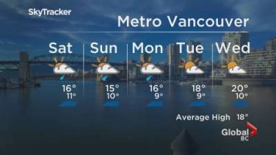 B.C. evening weather forecast: June 4 - globalnews.ca - Britain - city Columbia, Britain - city Vancouver