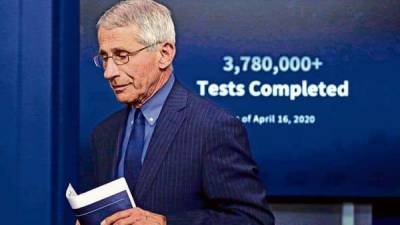 Anthony Fauci - Anthony Fauci’s emails prove nothing about a covid lab leak - livemint.com - India - city Sander