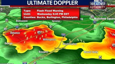 Sue Serio - Weather Authority: Another round of thunderstorms to bring soaking rain - fox29.com - state Delaware - county Bucks - county New Castle - county Cumberland - county Sussex - county Gloucester - county Philadelphia - county Salem - Burlington