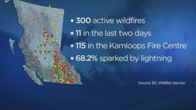 B.C. wildfire update: Race to protect Canim Lake homes, evacuation order near Ashcroft, smoke invades Alberta - globalnews.ca