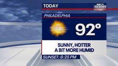 Sue Serio - Weather Authority: Hot, humid again Tuesday - fox29.com - state Delaware