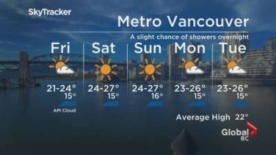 B.C. evening weather forecast: July 22 - globalnews.ca - Britain - city Columbia, Britain - city Vancouver