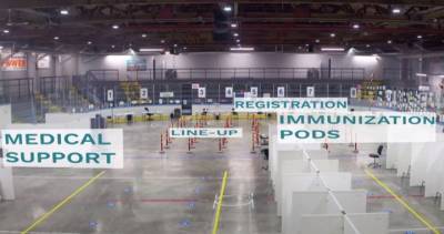 COVID-19 ‘Hockey Hub’ vaccination site coming to Kitchener this week - globalnews.ca - city Waterloo - state Redman
