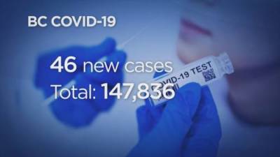 Keith Baldrey - B.C. records 46 cases of COVID-19 as active cases drop to 602 - globalnews.ca