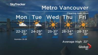 Yvonne Schalle - B.C. evening weather forecast: August 8 - globalnews.ca