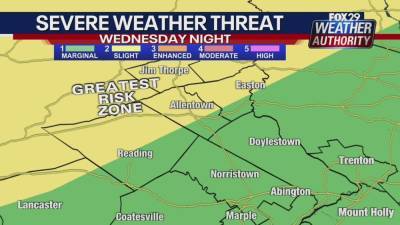 Weather Authority: Hot, humid Wednesday with PM storms in some parts of the area - fox29.com